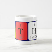 Cathy periodieke table name mok (Center)