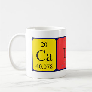 Cathy periodieke table name mok