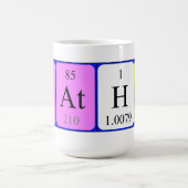 Cathy periodieke table name mok (Center)