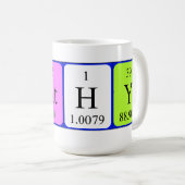 Cathy periodieke table name mok (Voorkant rechts)