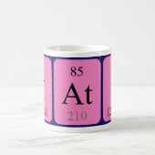 Cati periodieke tabel naam mok (Center)