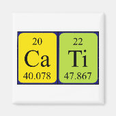 Cati periodieke table name magnet (Voorkant)