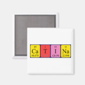 Catina periodieke table name magnet (Voorkant / Achterkant)