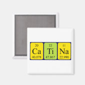 Catina periodieke table name magnet (Voorkant / Achterkant)