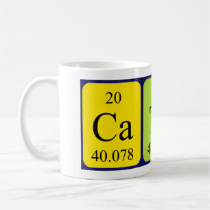 Catina periodieke table name mok