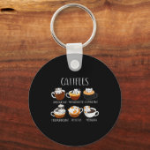 Cats &amp; Coffee Lover Funny Caffeine Quote Cattf Sleutelhanger (Voorkant)