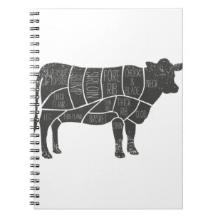 Cattle Butcher Chart Notitieboek