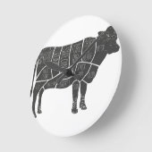 Cattle Butcher Chart Ronde Klok (Hoek)