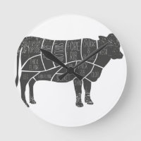 Cattle Butcher Chart