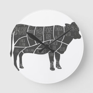 Cattle Butcher Chart Ronde Klok