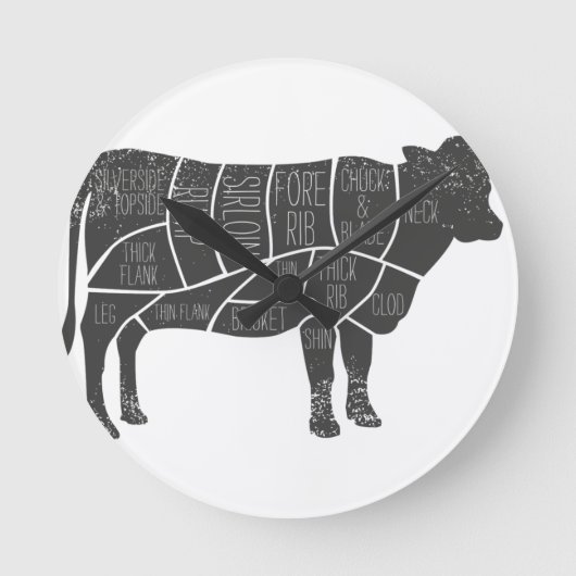 Cattle Butcher Chart Ronde Klok (Voorkant)