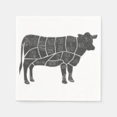 Cattle Butcher Chart Servet (Voorkant)