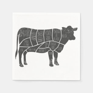 Cattle Butcher Chart Servet