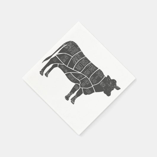 Cattle Butcher Chart Servet (Hoek)