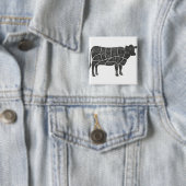 Cattle Butcher Chart Vierkante Button 5,1 Cm (In situ)