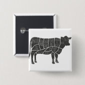 Cattle Butcher Chart Vierkante Button 5,1 Cm (Voorkant /achterkant)