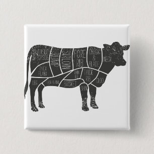 Cattle Butcher Chart Vierkante Button 5,1 Cm