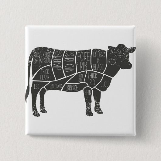 Cattle Butcher Chart Vierkante Button 5,1 Cm (Voorkant)