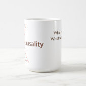 Causaliteit Koffie-Mok Koffiemok (Center)