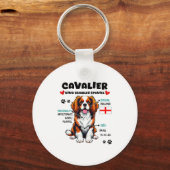 Cavalier King Charles Spaniel eigenaar Funny hond  Sleutelhanger (Voorkant)