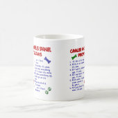 CAVALIER KING CHARLES SPANIEL Eigendomwetten 2 Koffiemok (Center)