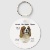 Cavalier King Charles Spaniel Ras Sleutelhanger (Voorkant)