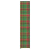 Cavan County Irish Tartan Korte Tafelloper (Voorkant)