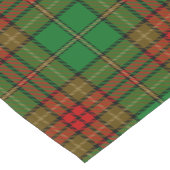 Cavan County Irish Tartan Korte Tafelloper (Hoek)