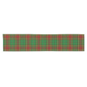 Cavan County Irish Tartan Korte Tafelloper (Horizontaal)