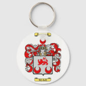 Cavanaugh Sleutelhanger (Voorkant)