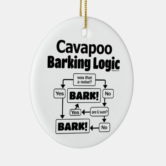 Cavapoo Barking Logic Keramisch Ornament (Rechts)