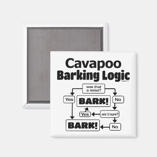 Cavapoo Barking Logic Magneet (Voorkant / Achterkant)