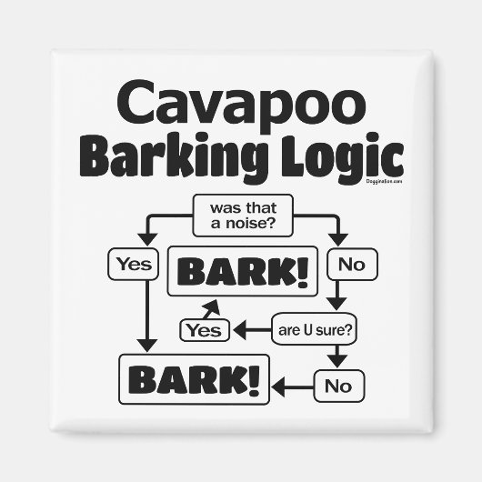 Cavapoo Barking Logic Magneet (Voorkant)
