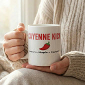 Cayenne Kick Citroen Esdoorn Recept Koffiemok
