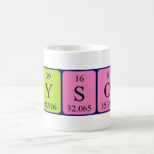 Cayson periodieke lijstnaam mok (Center)