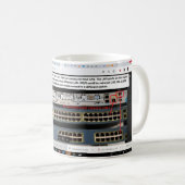 CCNA-router en -switches Koffiemok (Voorkant rechts)