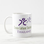 CCS Thailand Mok (Links)