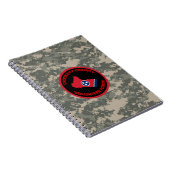 CCVF-veldnotitieboek (UCP-patroon) Notitieboek (Rechterzijde)