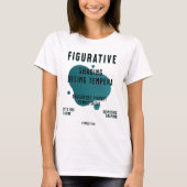 CD-figuratief T-shirt (Voorkant)