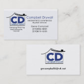 CD-Visitekaartje Visitekaartje (Voorkant / Achterkant)