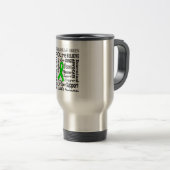 CDKL5 Travel Mug Reisbeker (Voorkant rechts)
