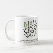 CDO viert 30 jaar Mok (Links)