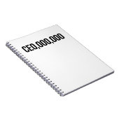 CE0,000,000 NOTITIEBOEK (Rechterzijde)