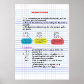 CE2 Multiplication Poster Paper (Matte) (Voorkant)