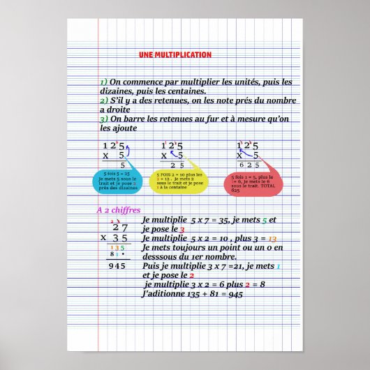 CE2 Multiplication Poster Paper (Matte) (Voorkant)