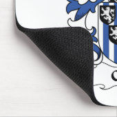 Cecil Family Crest Muismat (Hoek)