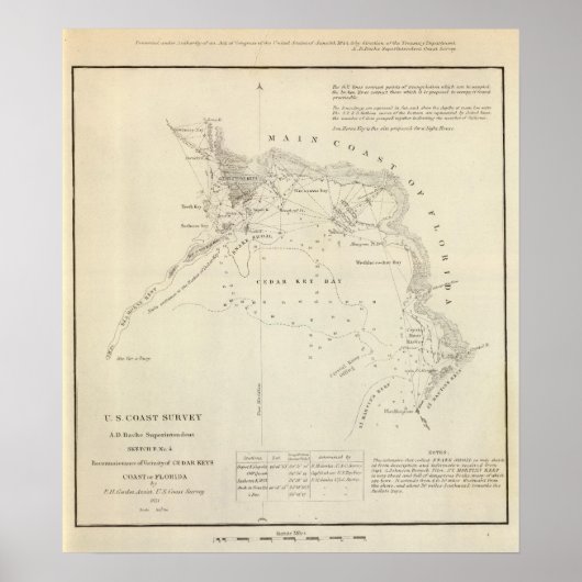 Cedar Keys, Fla Poster (Voorkant)