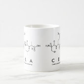 Cela peptide name mok (Center)