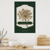 CELEBRATE GROWTH - Waarde Poster Papier (Matte) (Keuken)