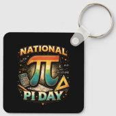 Celebrate Pi Sleutelhanger (Achterkant)